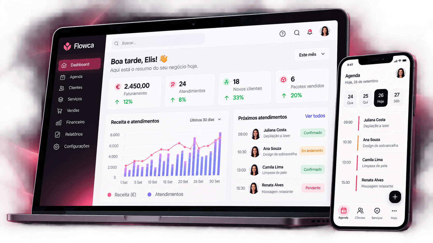 Dashboard do Flowca em laptop e celular